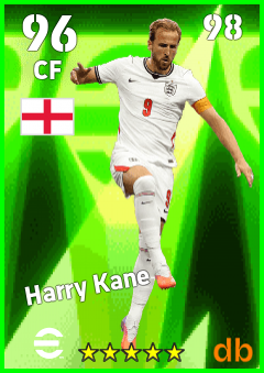 Harry Kane eFootball player card