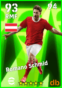 Romano Schmid — RMF, OVR 93, MAX 94