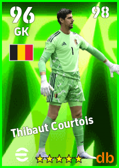 Thibaut Courtois — GK, OVR 96, MAX 98