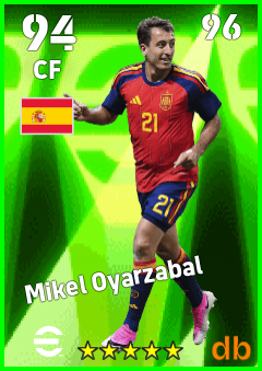 Mikel Oyarzabal eFootball player card