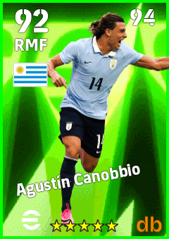 Agustín Canobbio — RMF, OVR 92, MAX 94