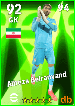 Alireza Beiranvand — GK, OVR 92, MAX 94