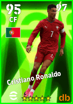 Cristiano Ronaldo — CF, OVR 95, MAX 97