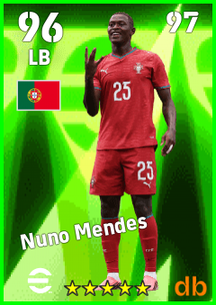 Nuno Mendes eFootball player card