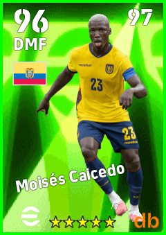 Moisés Caicedo — DMF, OVR 96, MAX 97