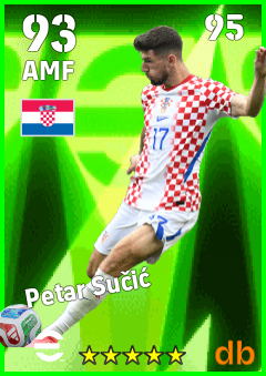 Petar Sučić eFootball player card