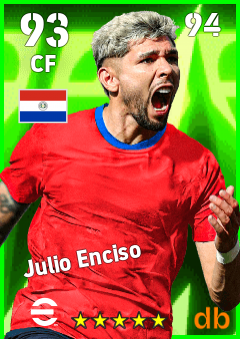 Julio Enciso — CF, OVR 93, MAX 94