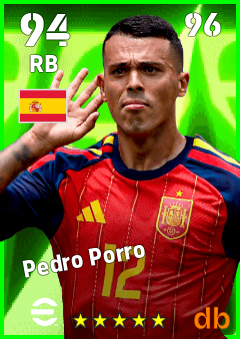 Pedro Porro — RB, OVR 94, MAX 96