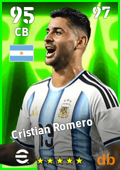 Cristian Romero — CB, OVR 95, MAX 97