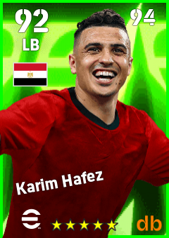Karim Hafez — LB, OVR 92, MAX 94