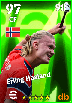 Erling Haaland — CF, OVR 97, MAX 98