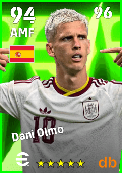 Dani Olmo eFootball player card