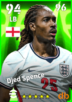 Djed Spence — LB, OVR 94, MAX 96