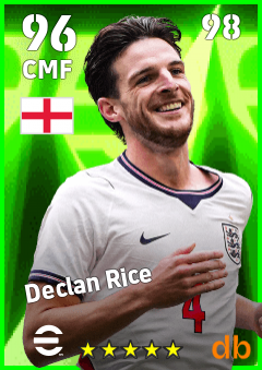 Declan Rice eFootball player card