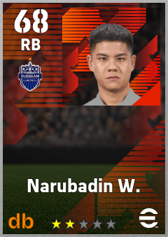 Narubadin W. eFootball player card