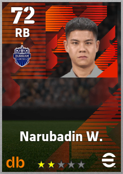 Narubadin W. — RB, OVR 72, MAX 72