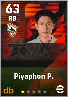 Piyaphon P. — RB, OVR 63, MAX 63