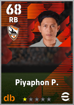 Piyaphon P. — RB, OVR 68, MAX 68