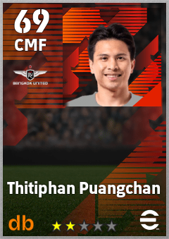 Thitiphan Puangchan eFootball player card
