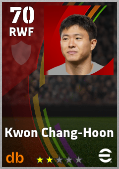 Kwon Chang-Hoon eFootball player card