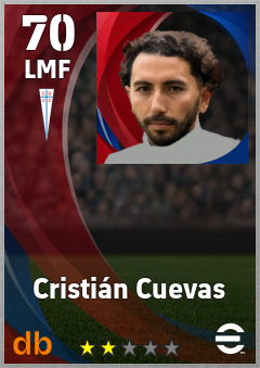 Cristián Cuevas — LMF, OVR 70, MAX 70
