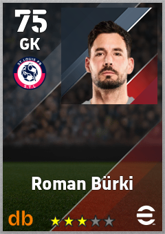 Roman Bürki eFootball player card