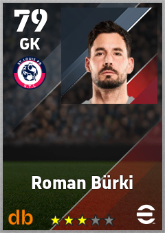 Roman Bürki — GK, OVR 79, MAX 79