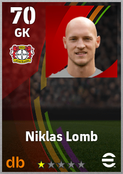 Niklas Lomb — GK, OVR 70, MAX 70