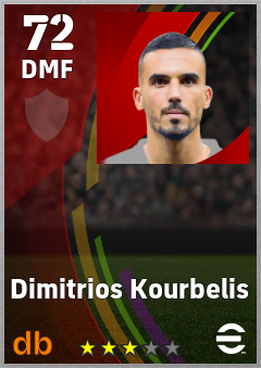 Dimitrios Kourbelis eFootball player card
