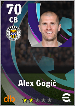 Alex Gogić — CB, OVR 70, MAX 70