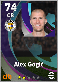 Alex Gogić — CB, OVR 74, MAX 74