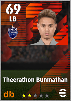 Theerathon Bunmathan eFootball player card