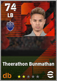 Theerathon Bunmathan eFootball player card