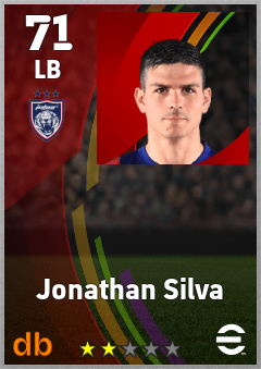 Jonathan Silva — LB, OVR 71, MAX 71