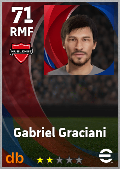 Gabriel Graciani — RMF, OVR 71, MAX 71