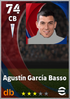 Agustín García Basso — CB, OVR 74, MAX 74
