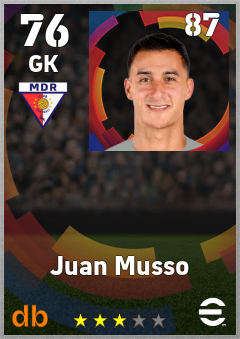 Juan Musso eFootball player card