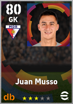 Juan Musso — GK, OVR 80, MAX 87