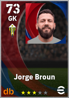 Jorge Broun — GK, OVR 73, MAX 73
