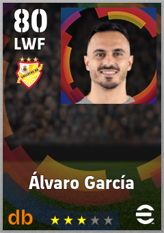 Álvaro García — LWF, OVR 80, MAX 80