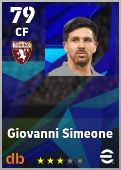 Giovanni Simeone — CF, OVR 79, MAX 87