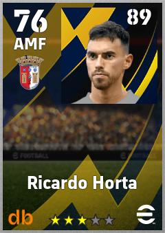 Ricardo Horta eFootball player card