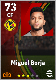 Miguel Borja — CF, OVR 73, MAX 73