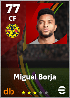 Miguel Borja — CF, OVR 77, MAX 77