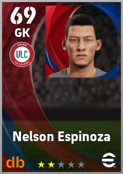 Nelson Espinoza — GK, OVR 69, MAX 69