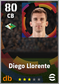 Diego Llorente — CB, OVR 80, MAX 80