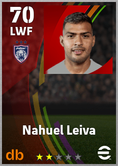 Nahuel Leiva — LWF, OVR 70, MAX 70