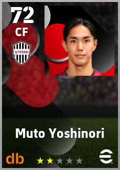 Muto Yoshinori — CF, OVR 72, MAX 72