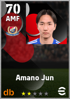 Amano Jun eFootball player card