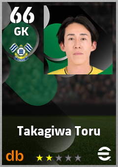 Takagiwa Toru — GK, OVR 66, MAX 66